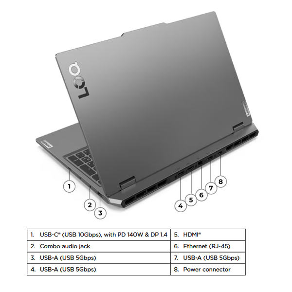 لپ تاپ 15.6 اینچی لنوو مدل LOQ i5 12450HX-24GB DDR5-512GB SSD-RTX3050