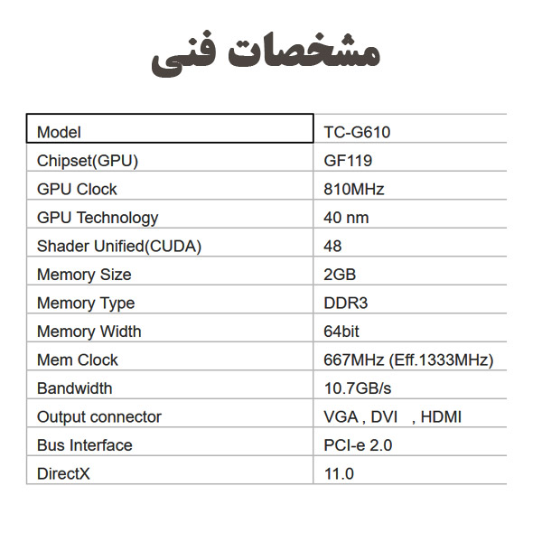 کارت گرافیک توربو چیپ مدل GT610-2GD3